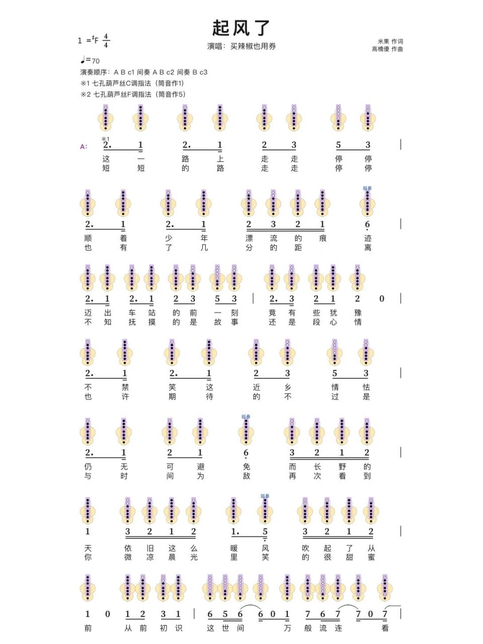 起风了葫芦丝简谱图片