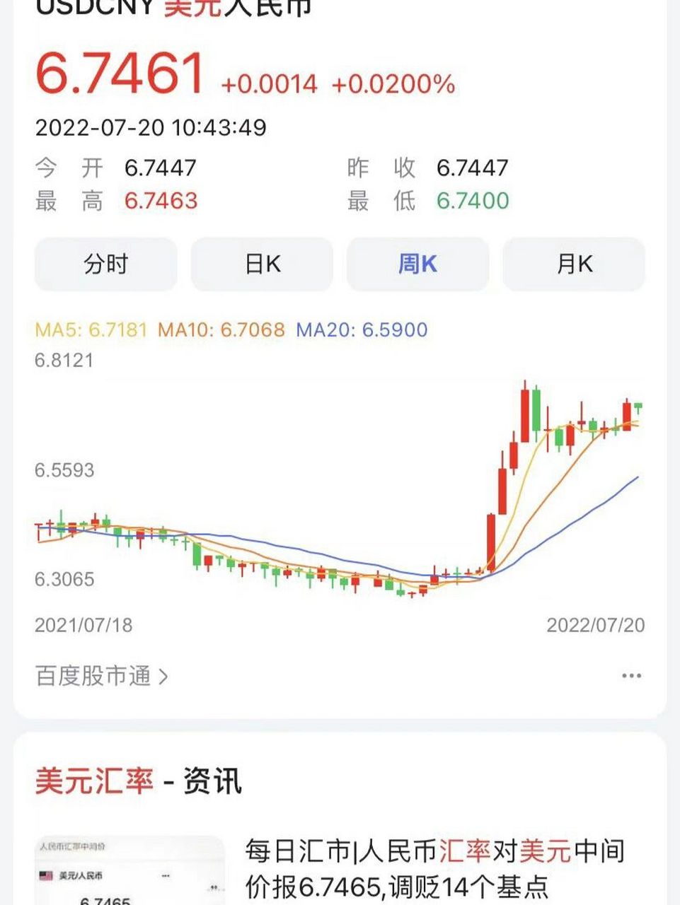 今日美金汇率图片