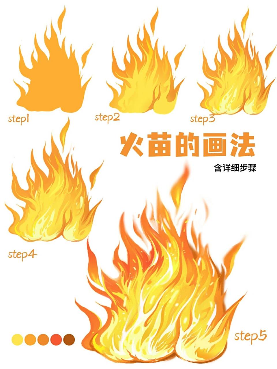 插画教程||火苗画法 画画工具:ps 手绘板 ipad procreate pencil 每天