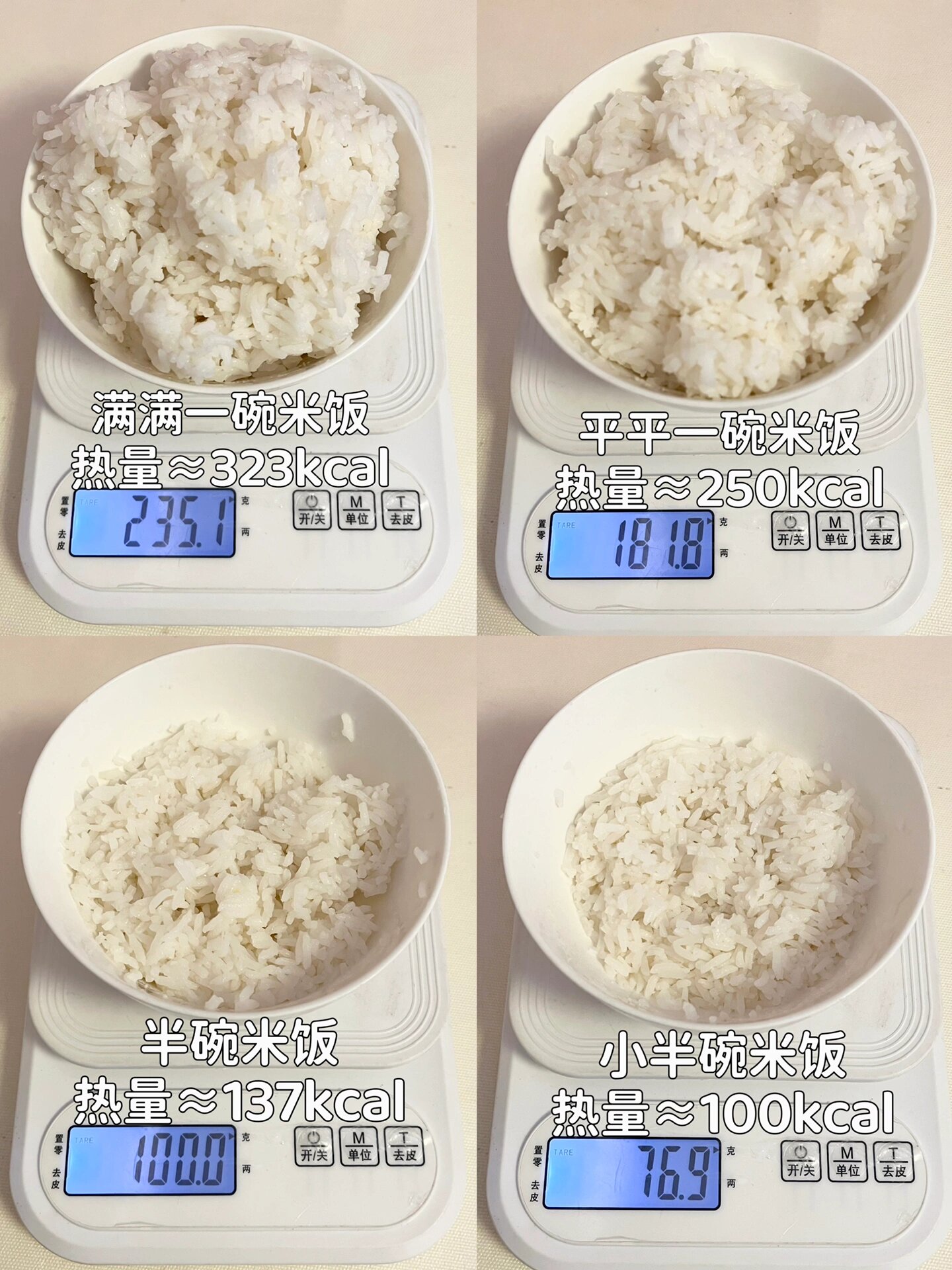 米饭热量知多少⁉ 1 5