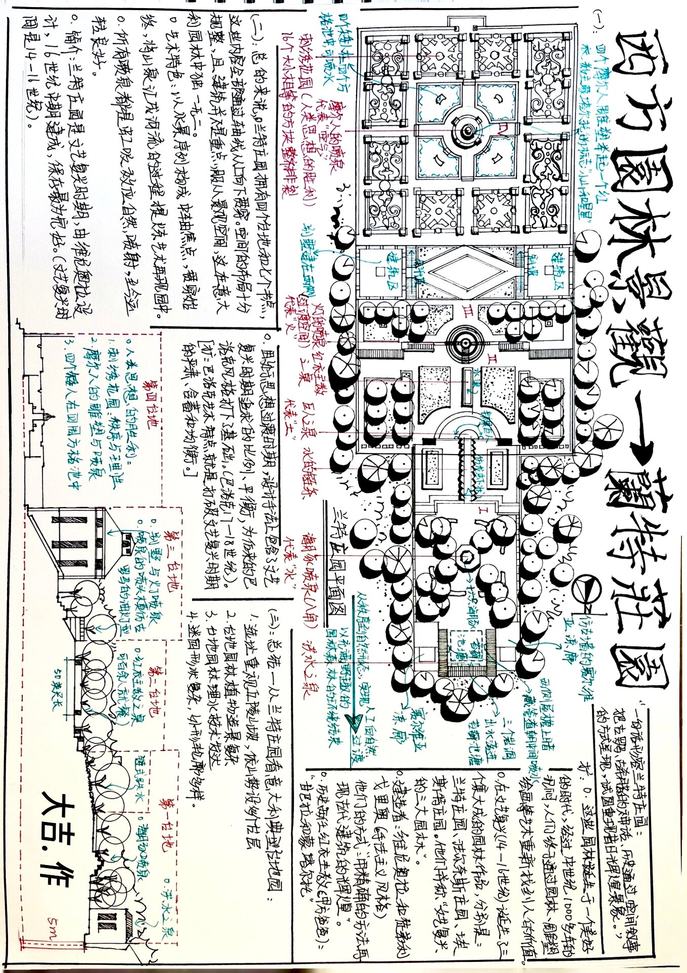 西方园林平面图手绘-千图网