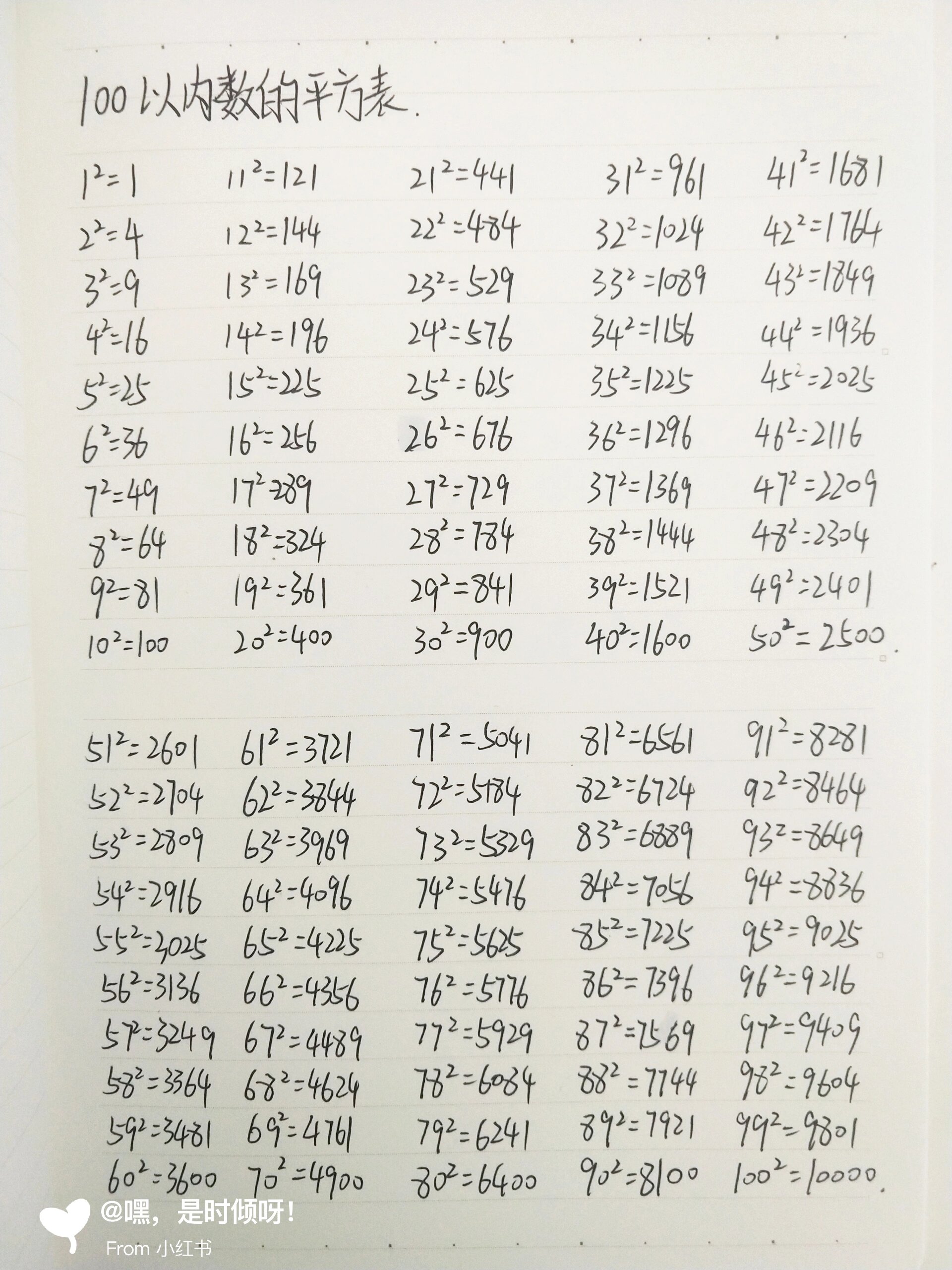 100以内的平方表