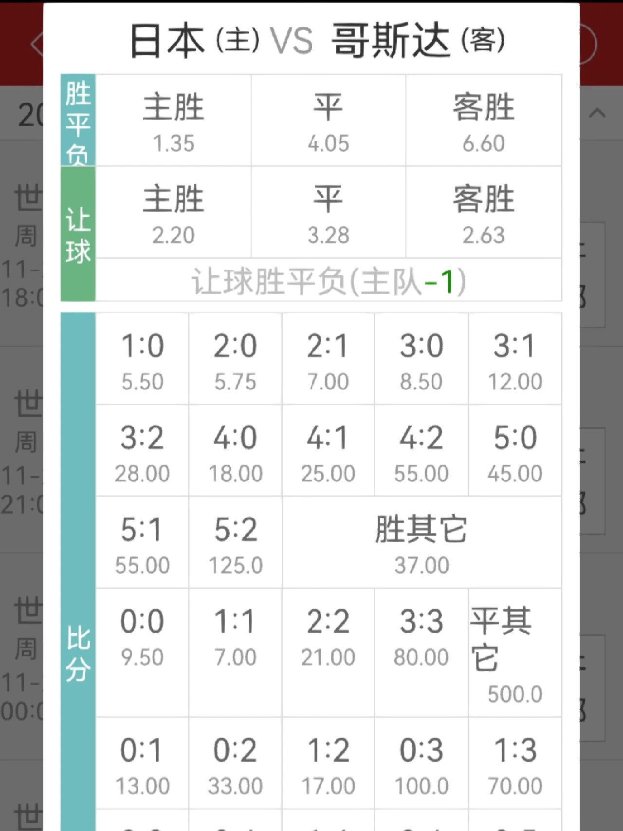 足球赔率(足球欧赔数据库app)  第2张