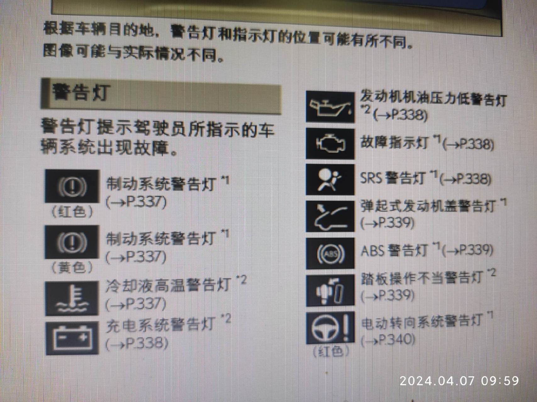 雷克萨斯es仪表比较常见故障指示灯说明