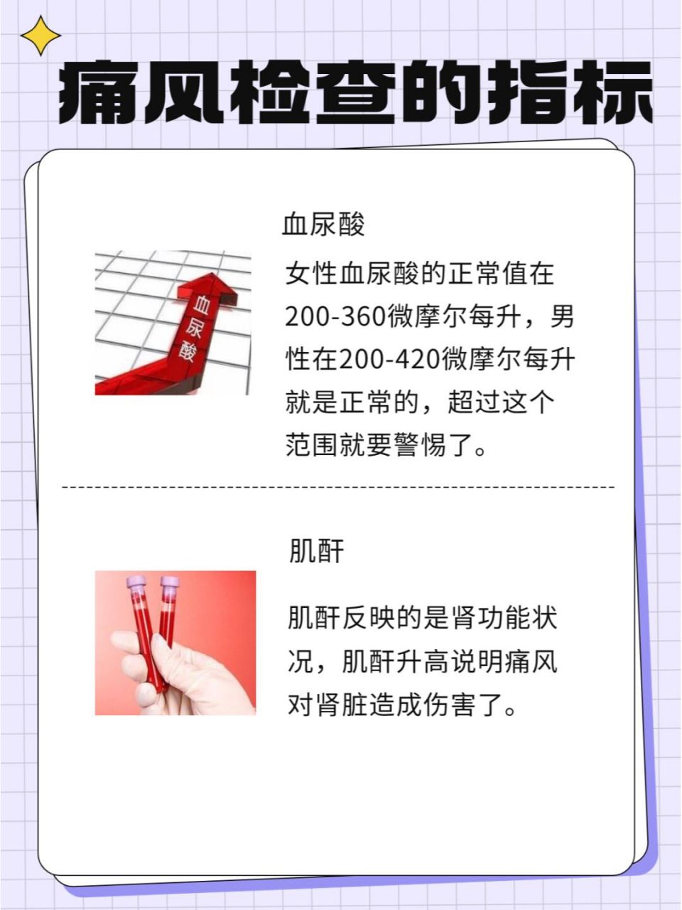 血尿酸:女性血尿酸的正常值在200-360微摩尔每升,男性在200-420微摩尔