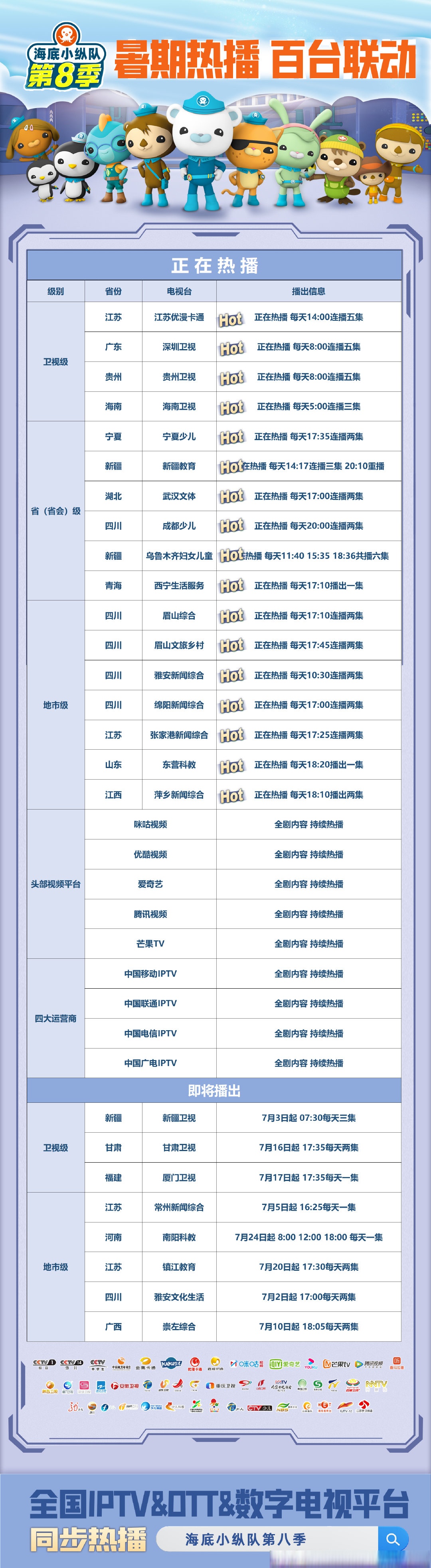 海底小纵队第八季暑期首批播出安排,欢迎强势围观