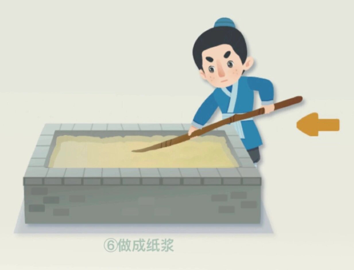 造纸术图片素材