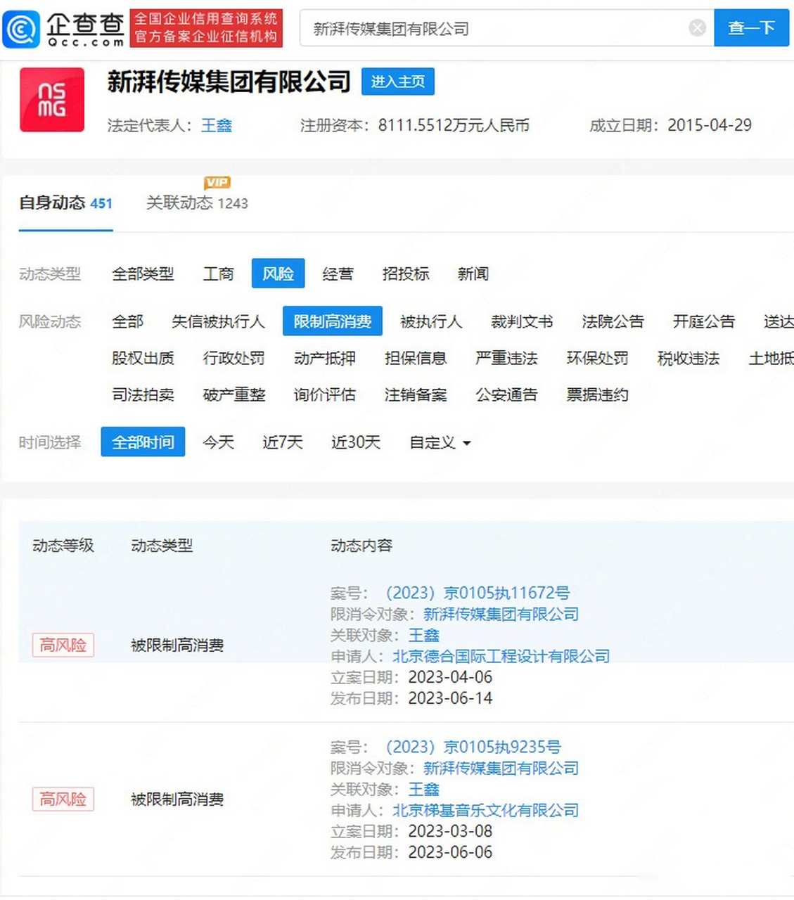 【新湃传媒再被限制高消费】企查查app显示,近日,新湃传媒集团有限