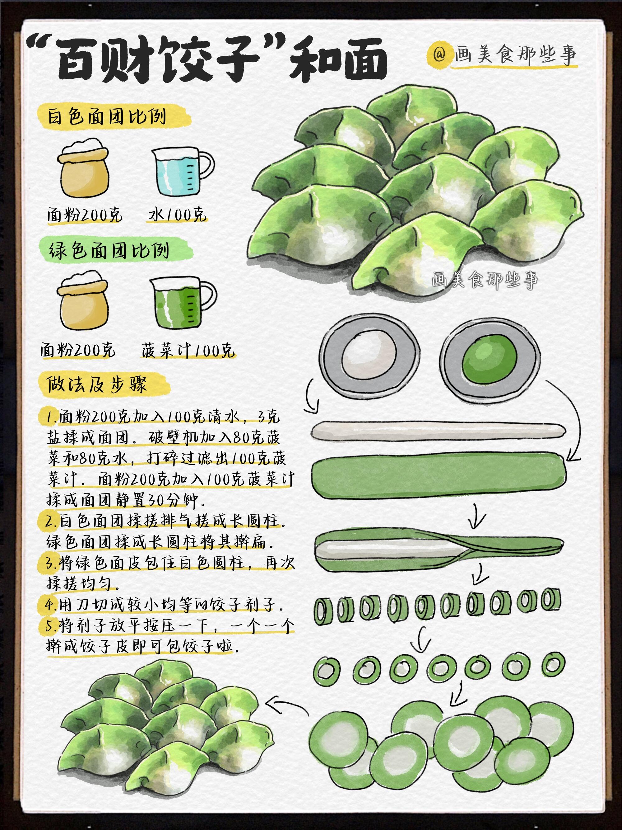 饺子制作过程简单描述图片