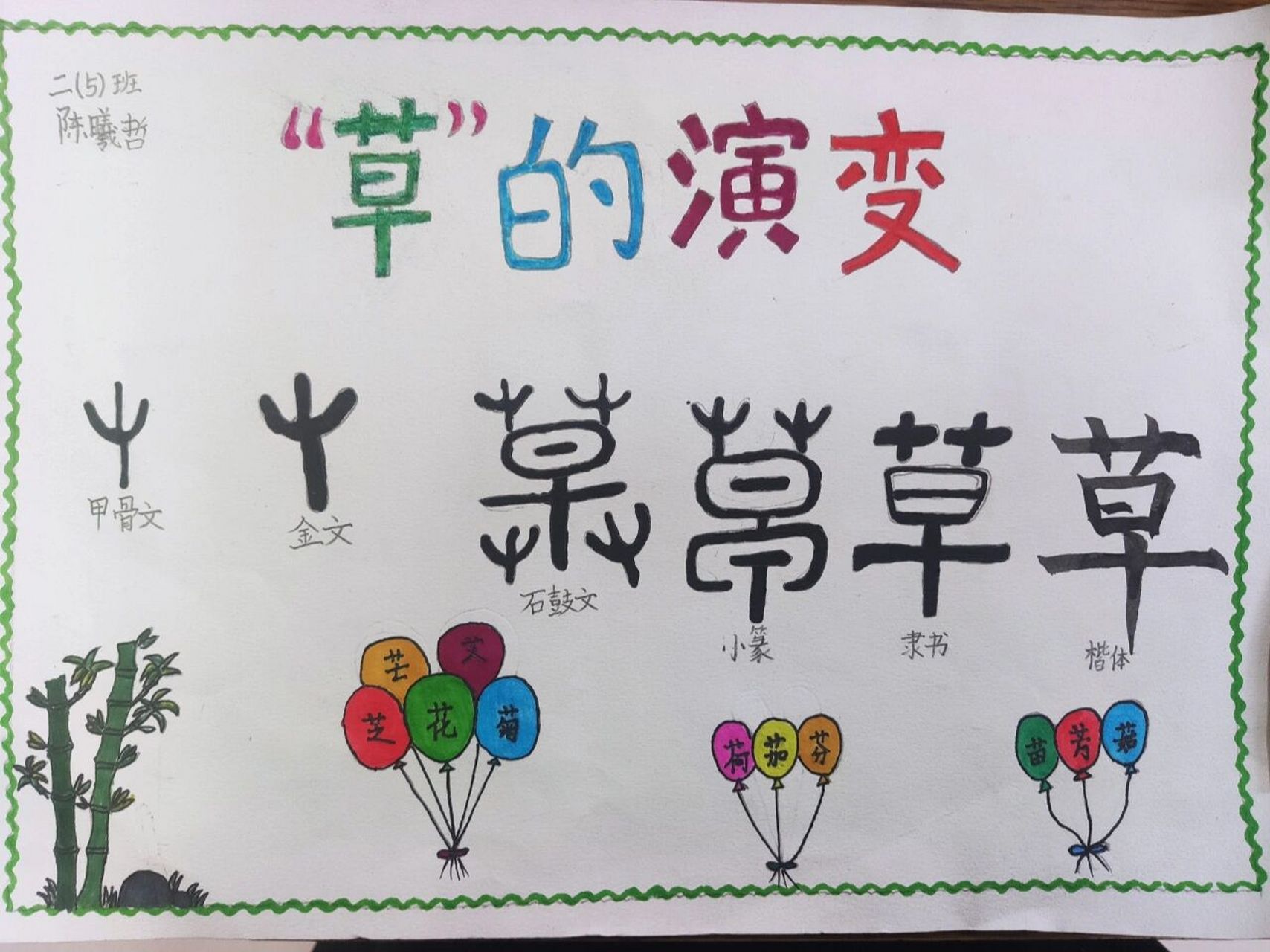 传统文化之"汉字故事" 《"贝"的故事》后续~ 各种形式地分享汉字故事