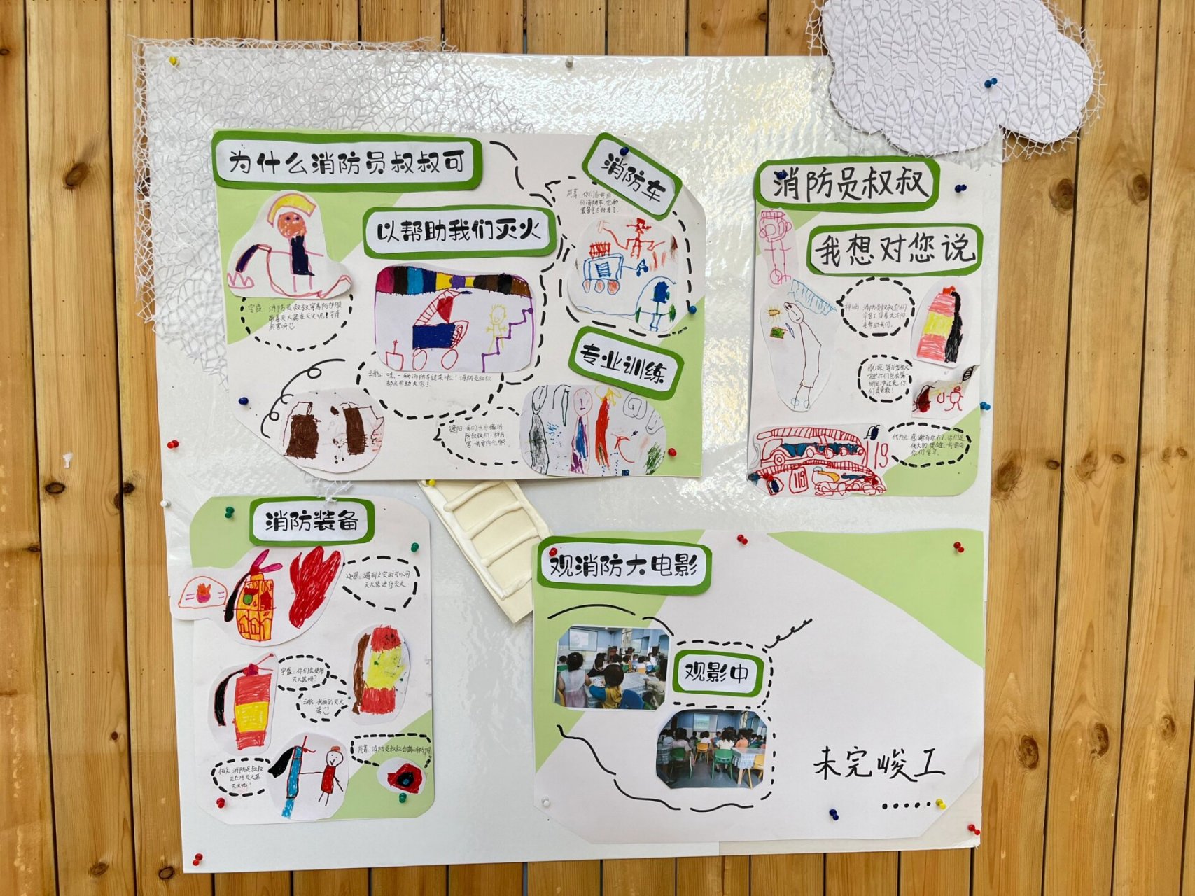 幼儿园《你好 消防员》主题墙