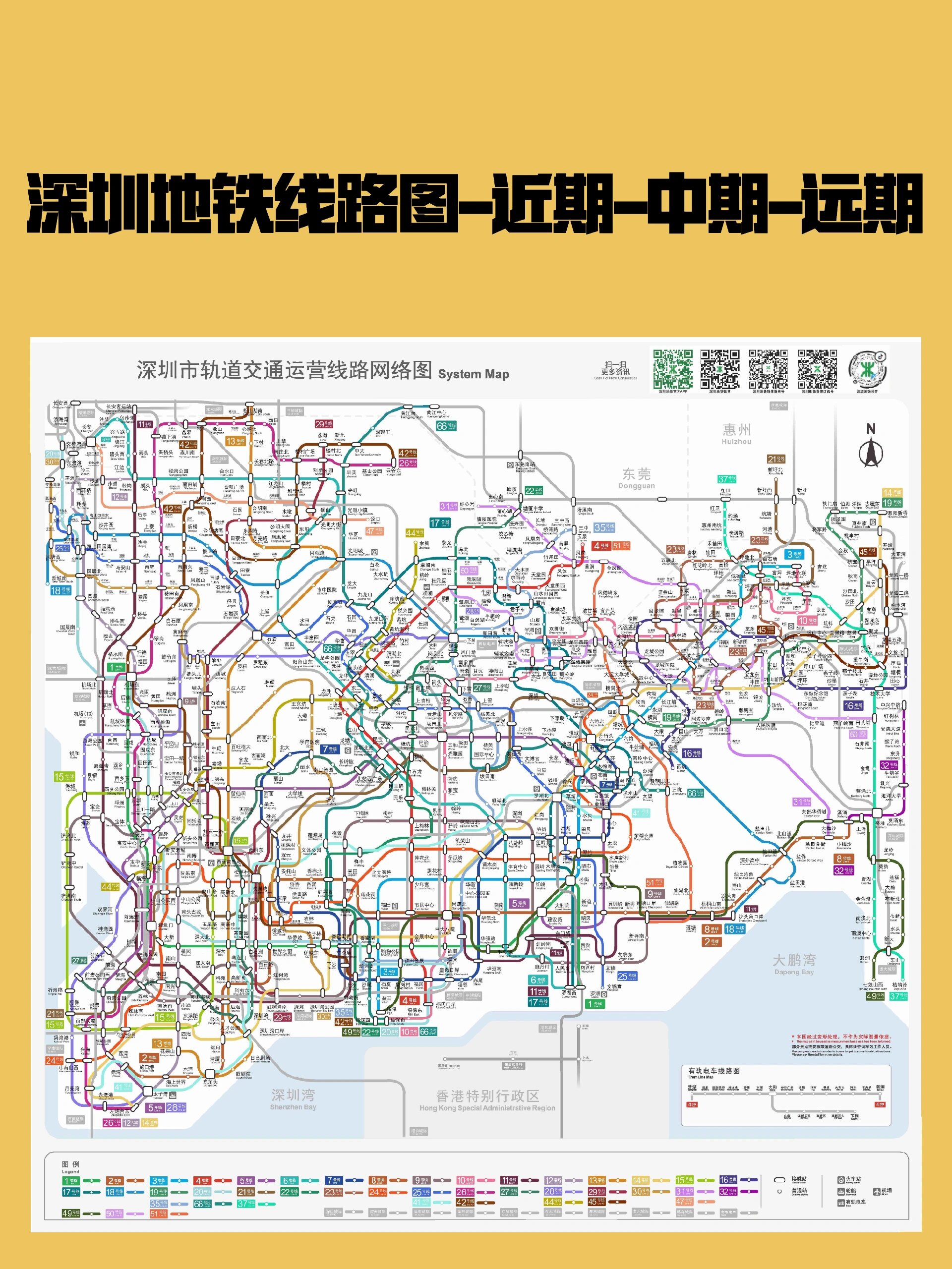 深圳地铁线路图~短期~近期~远期