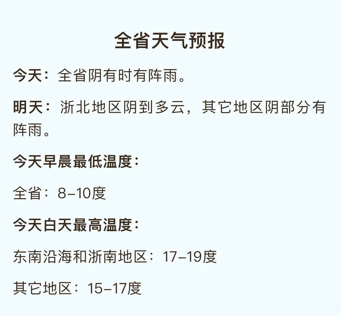 浙江龙游天气预报在线