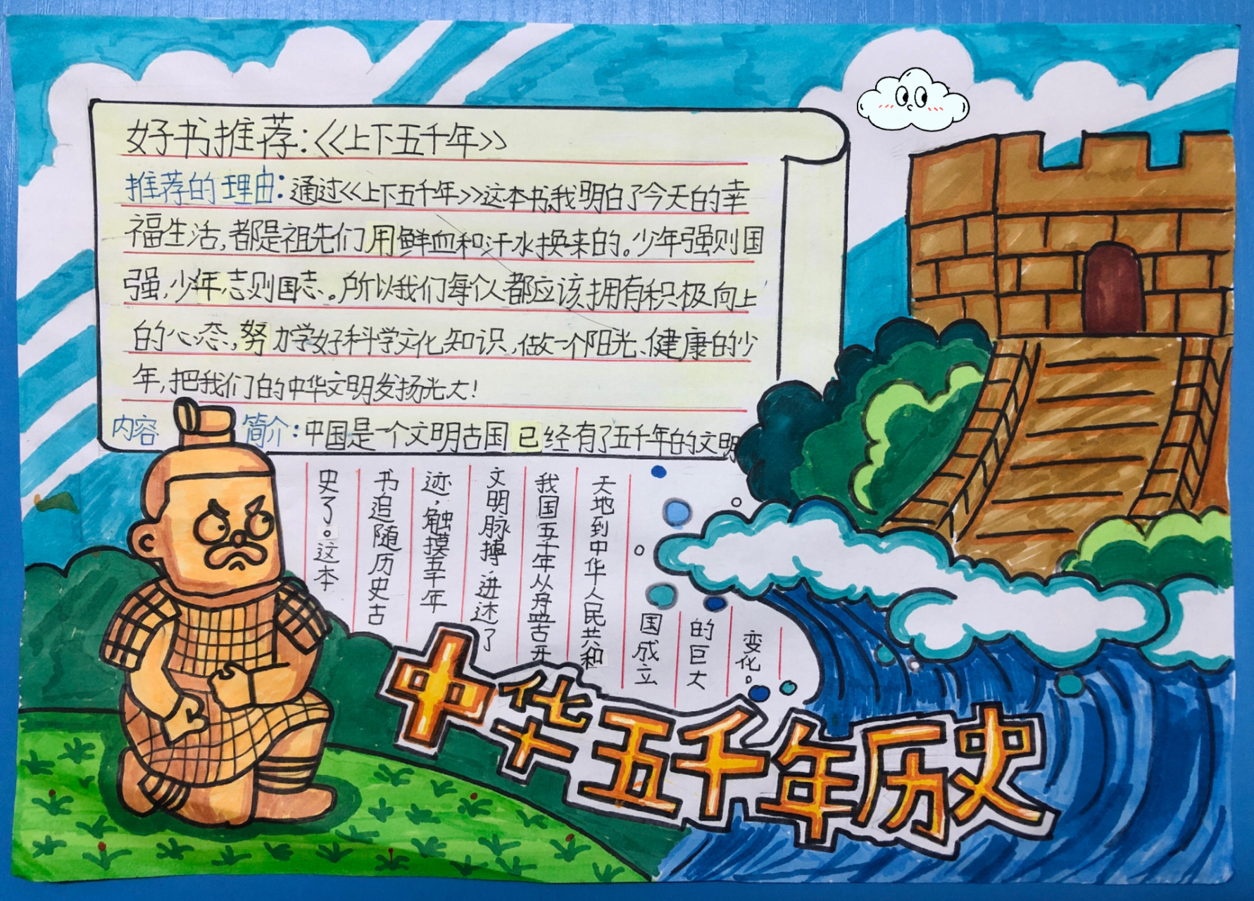 好书推荐手抄报:上下五千年  	 (四上寒假作业)后附作者原图