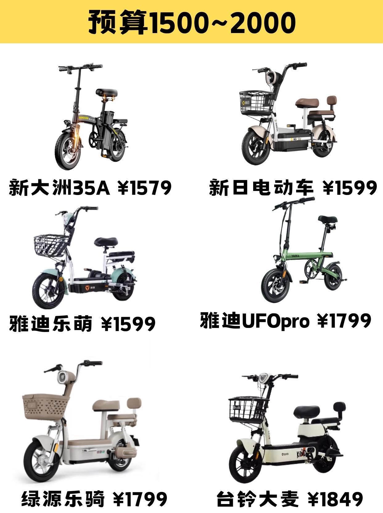 超全乎的电动车购买攻略!整理了1500