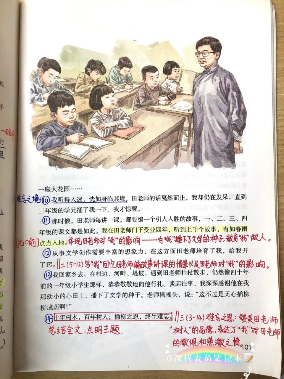 六年级(下)第六单元·阅读材料1《老师领进门》 六年级语文(下)第六