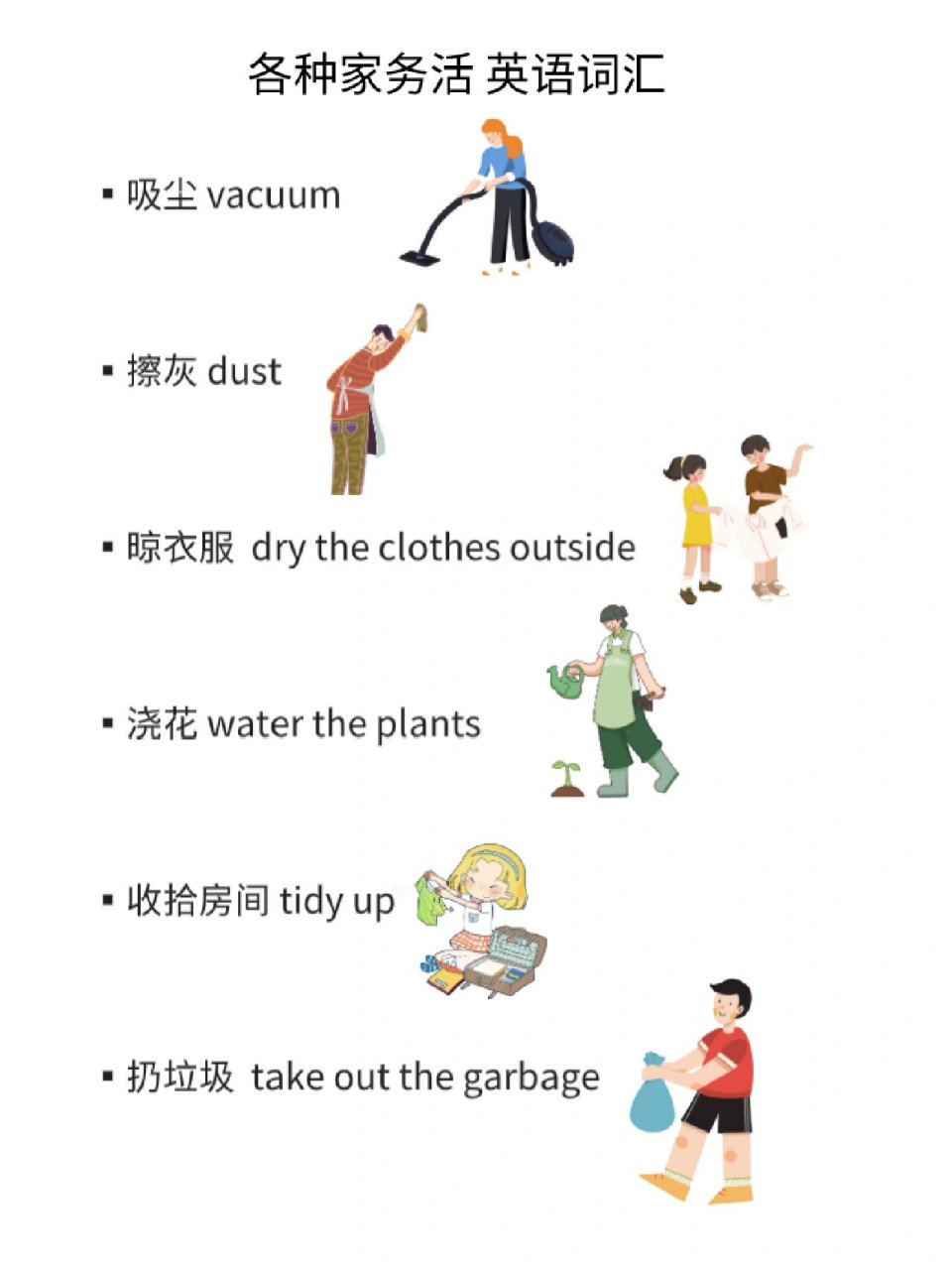 做家务 英语词汇 买菜做饭洗碗洗衣服拖地…英语怎么说