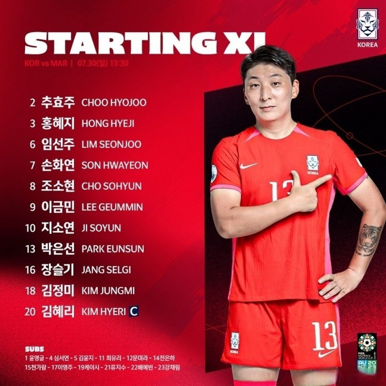 韩国女足首发:18-金正美,2-秋孝柱,3-洪慧知