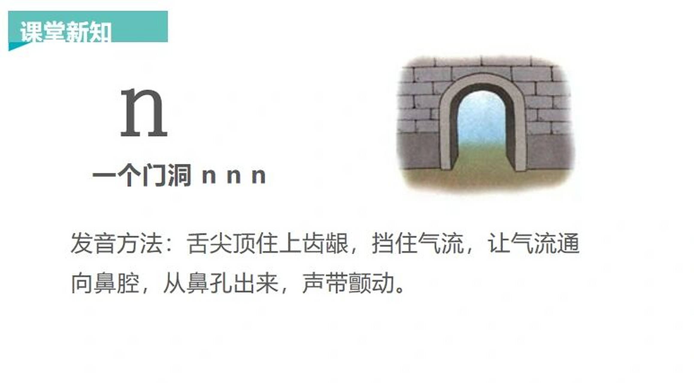 汉语拼音#声母n 60156015声母n的教学60156015