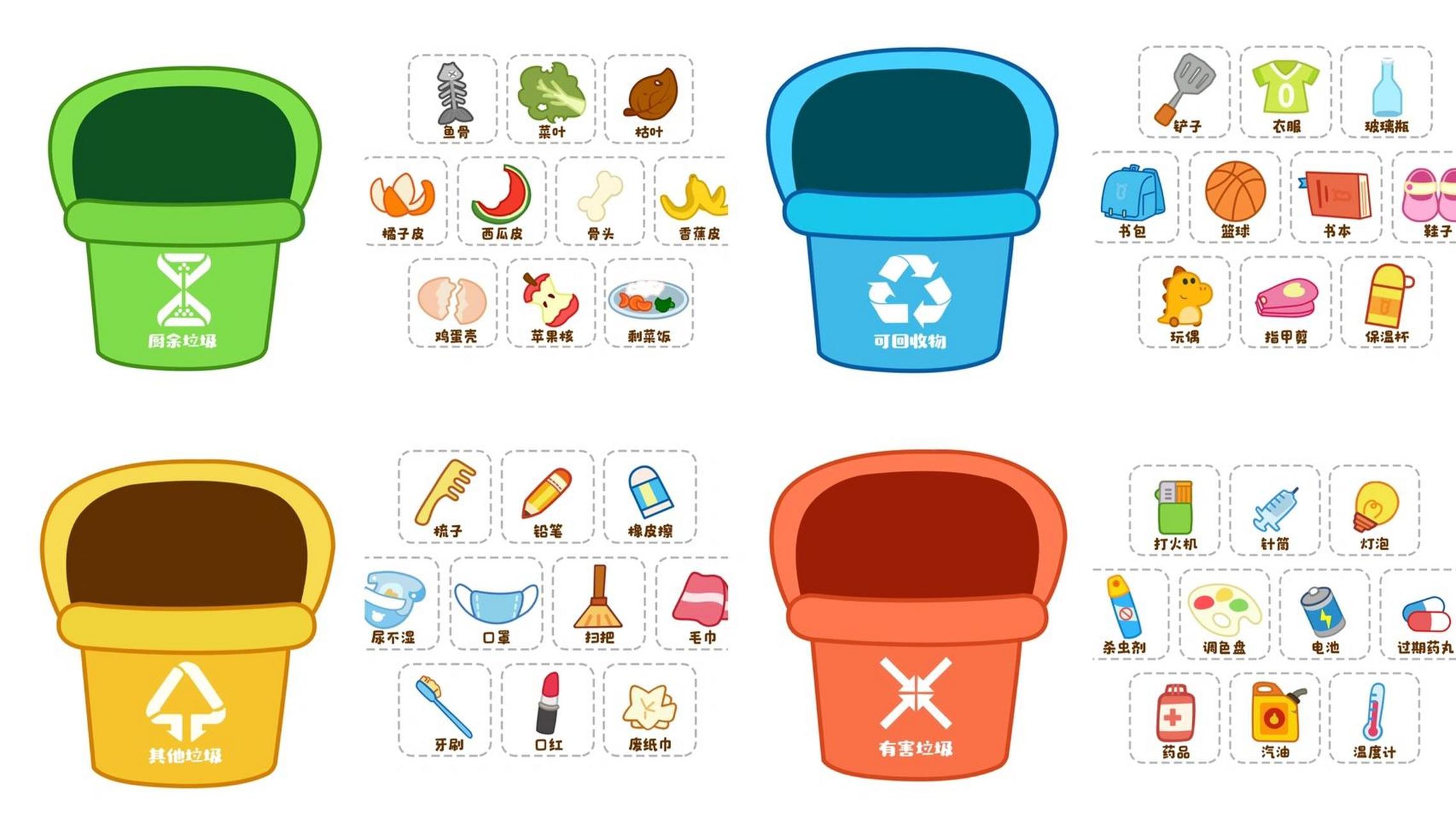 幼儿园 |  垃圾分类环创分享 99幼儿园垃圾分类环创图片分享 垃圾