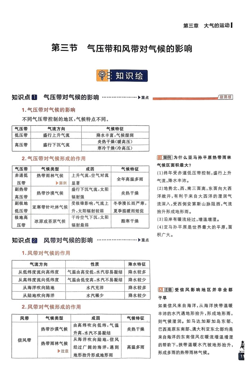 地形对气候的影响图片