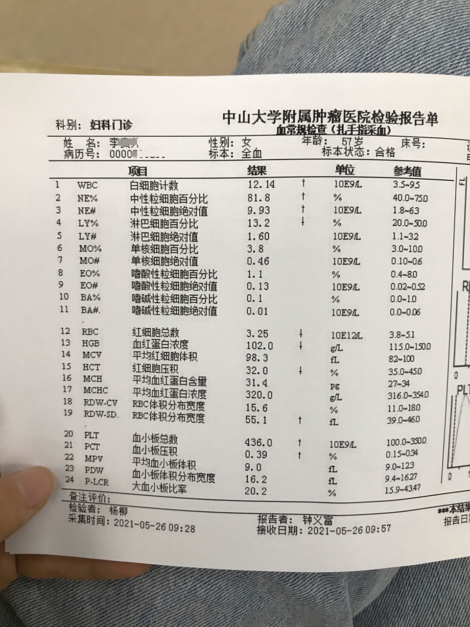 化疗后血小板过低,应对之法 打了五针特比澳,血小板慢慢又升到了这么