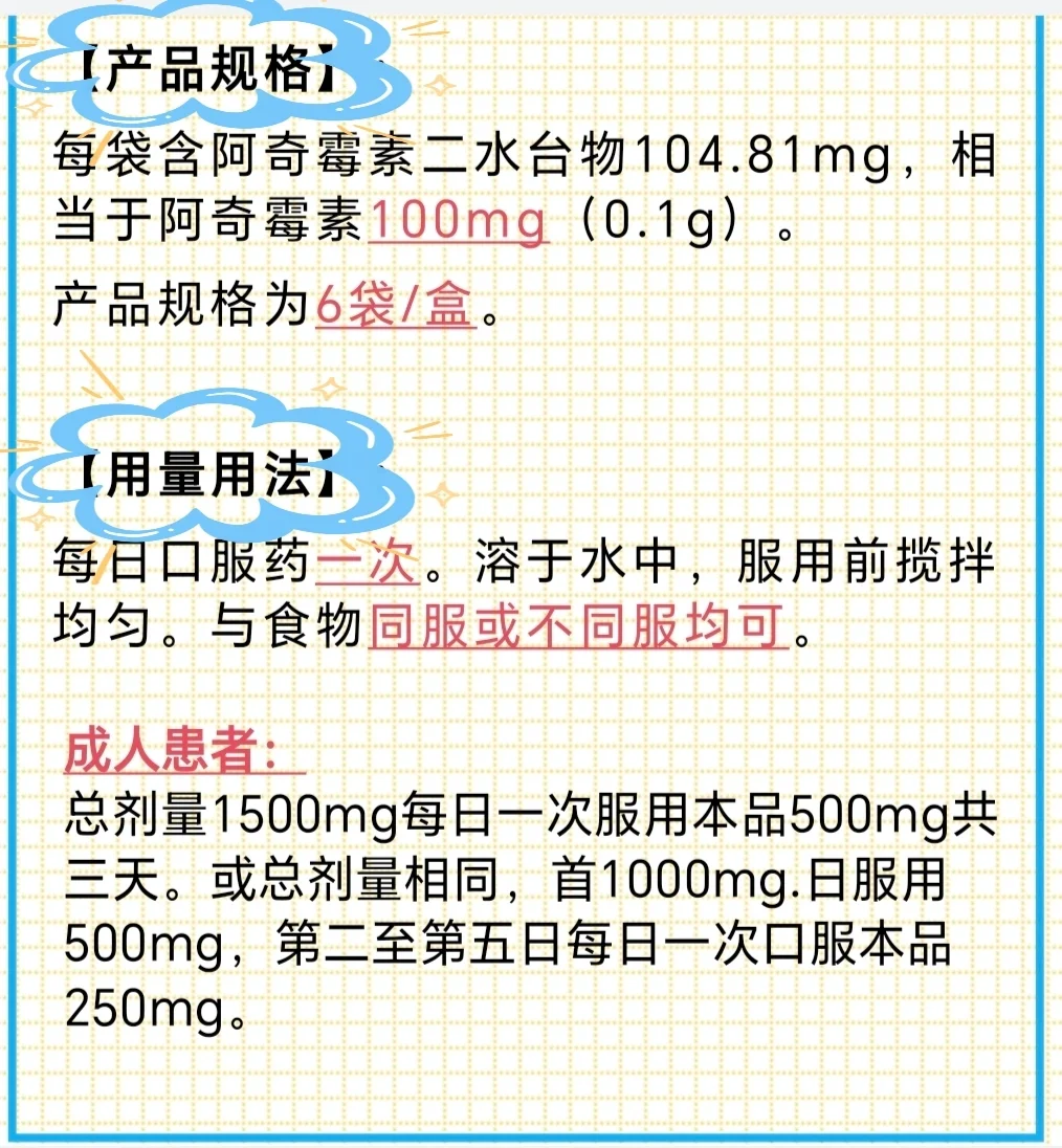 阿奇霉素干混悬剂(希舒美)使用说明