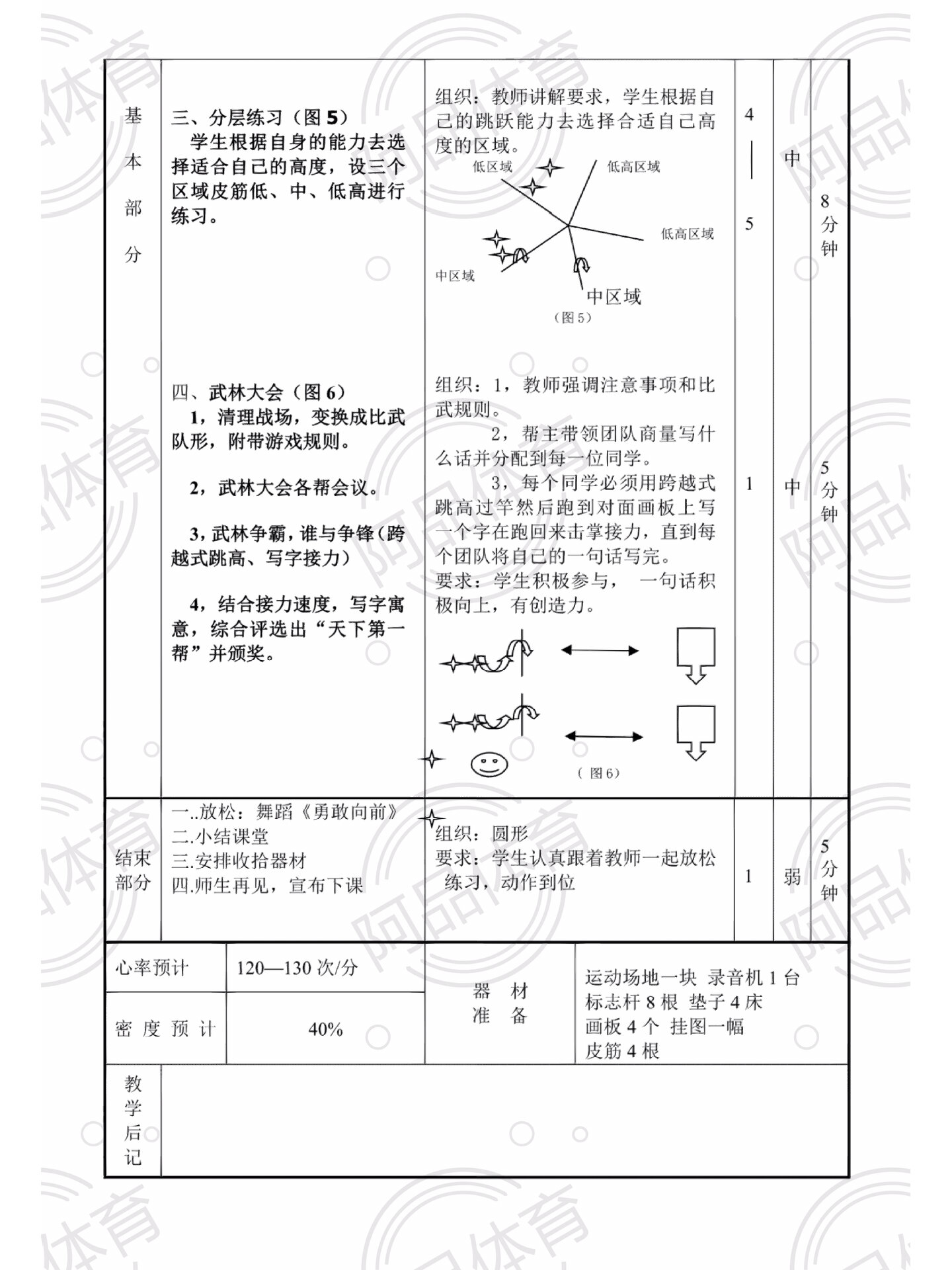 初中体育教案《跨越式跳高