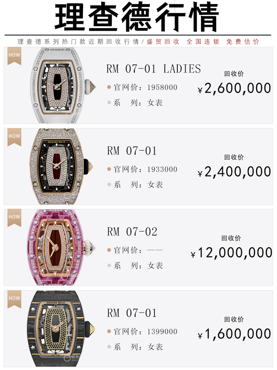 73行情分享丨理查德米勒07女表49715行情 4月份理查德女表热门