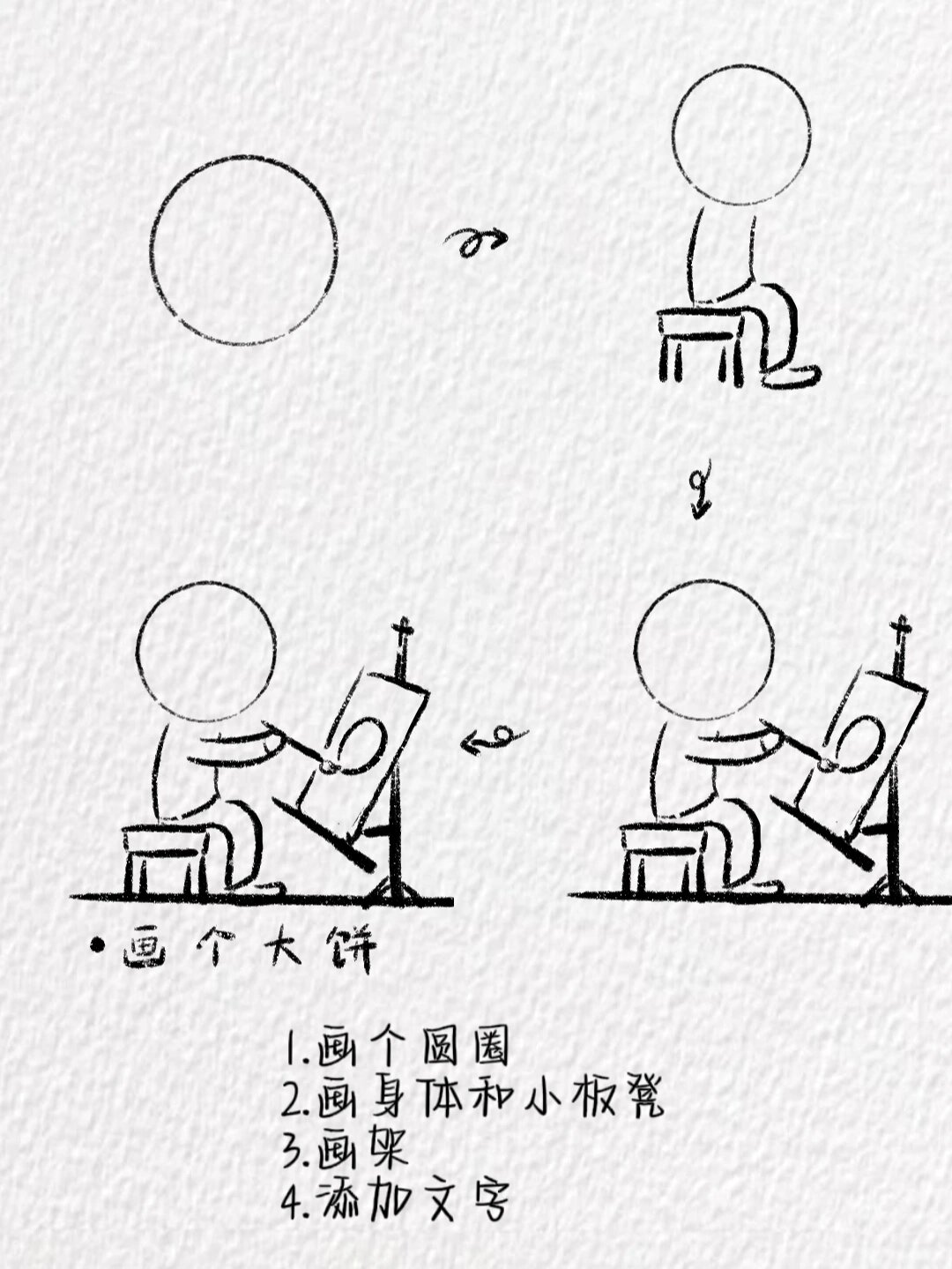 小人简笔画～(含教程)