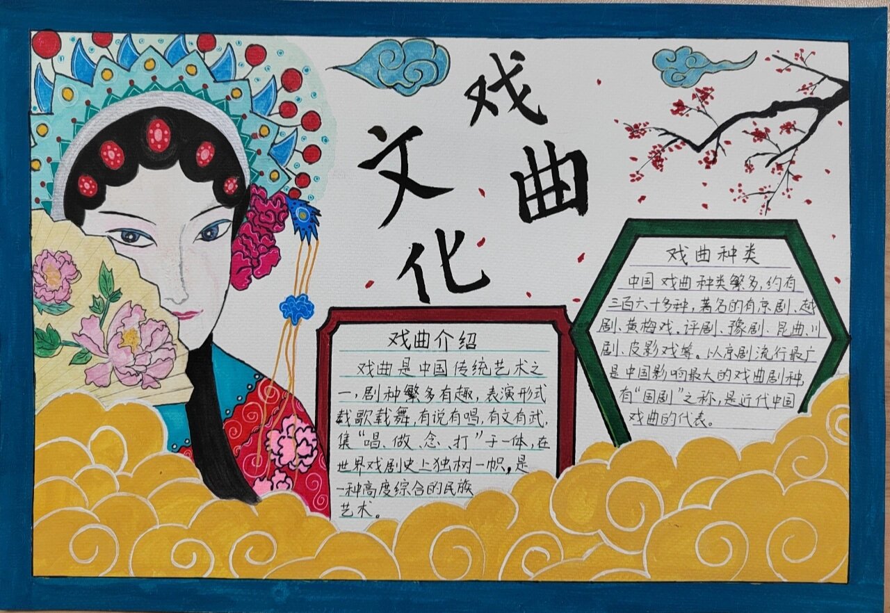 手抄报 为迎接校一年一度购物节,学校主题中国传统文化,泰州是京剧