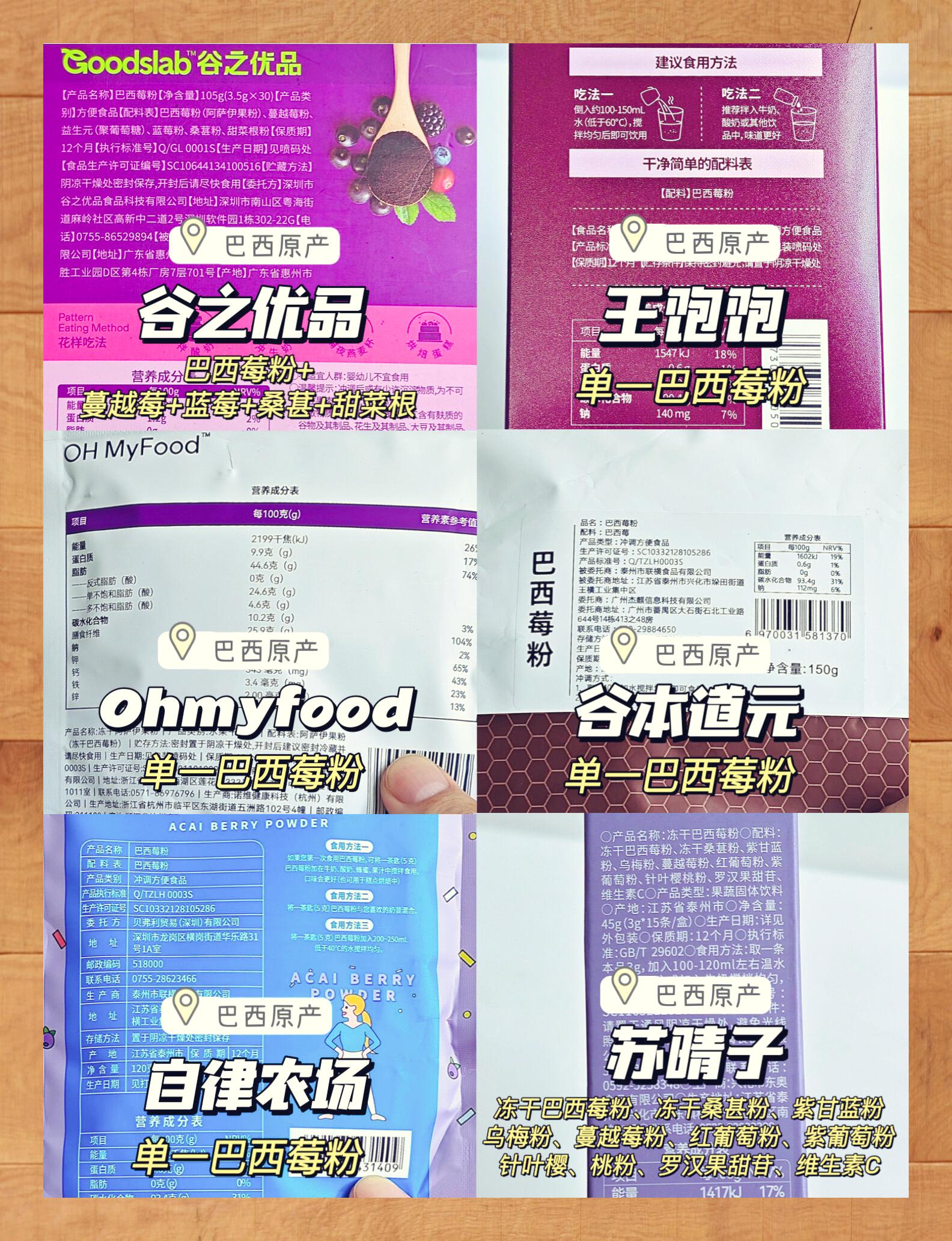 营养专家警示:慎食巴西莓粉避免盲目跟风