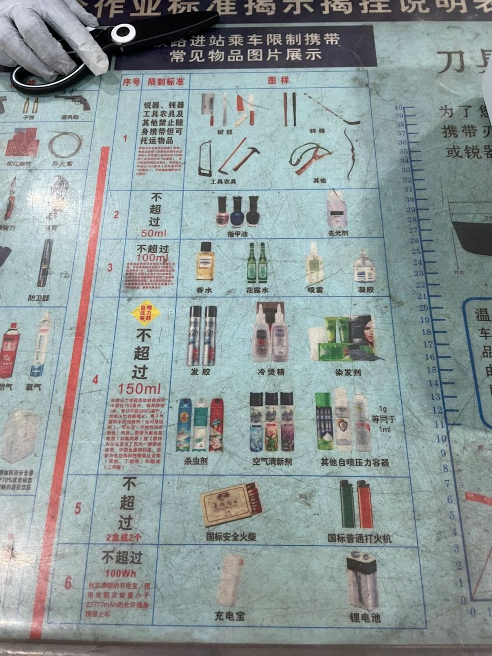 火车禁止07携带物品 好郁闷啊!
