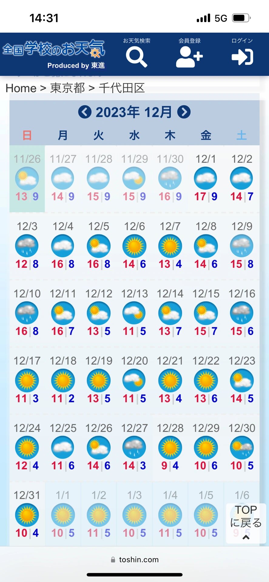 2023年东京11月12月1月天气预报 2023年东京11月12月1月天气预报 只做