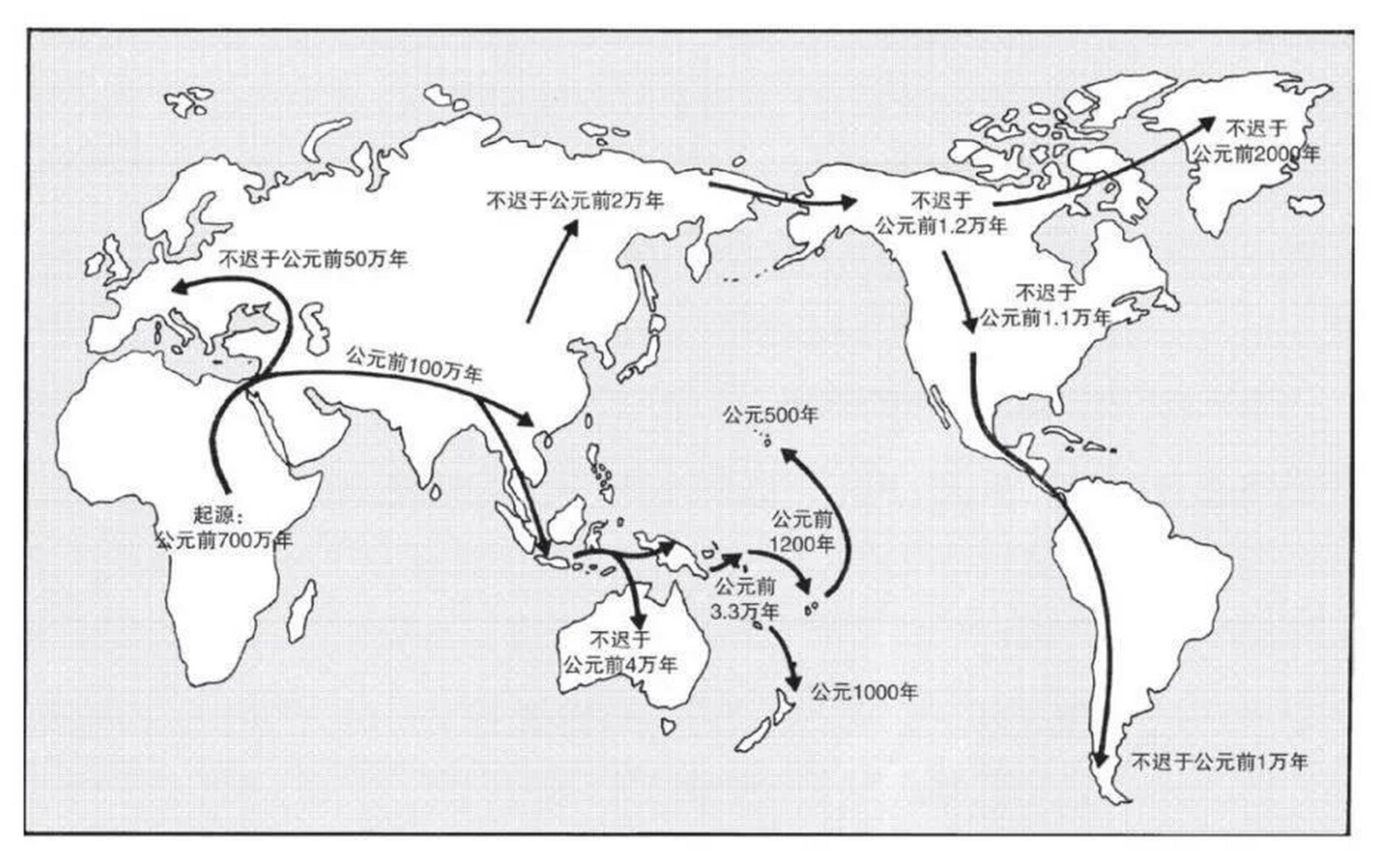 【人类由非洲向全世界扩散时间路线图】 现在世上人类最近的亲戚,就是