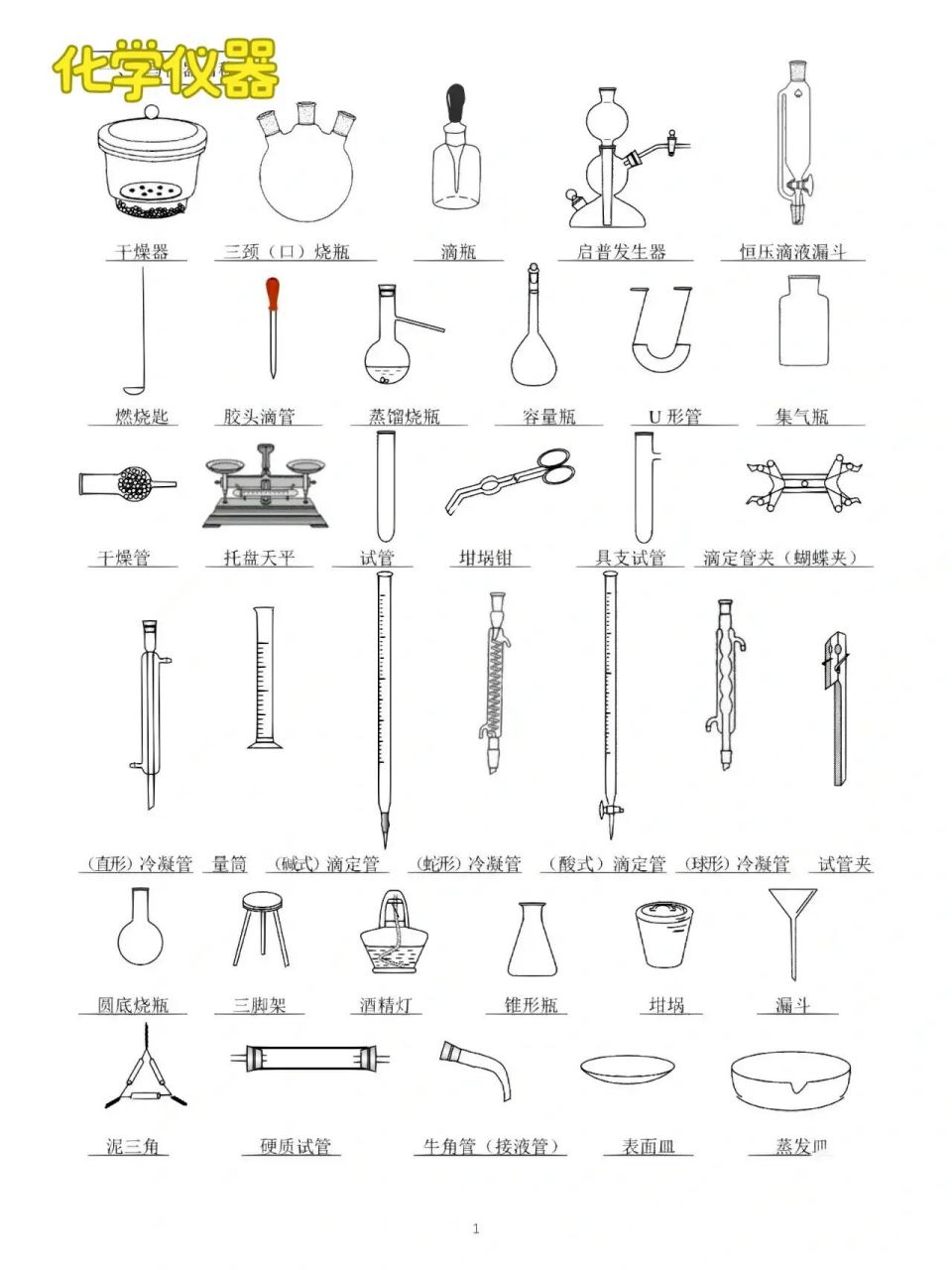 常见化学仪器