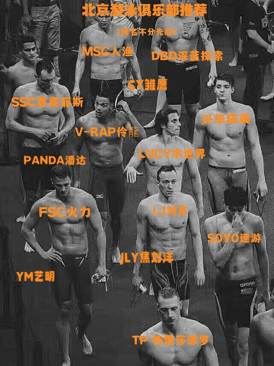 北京游泳俱乐部推荐(排名不分先后)点赞收藏 为大家列举了在北京我们