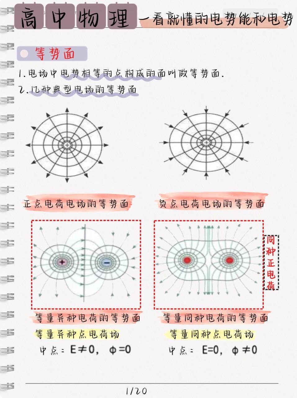 电负性大小比较规律图片