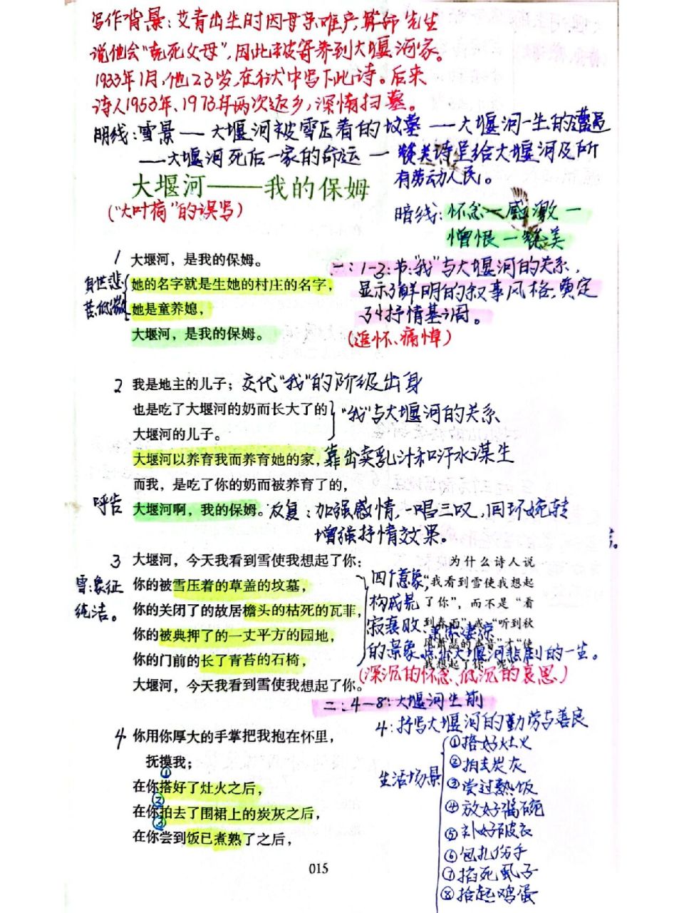 《艾青诗选》—《大堰河—我的保姆》批注