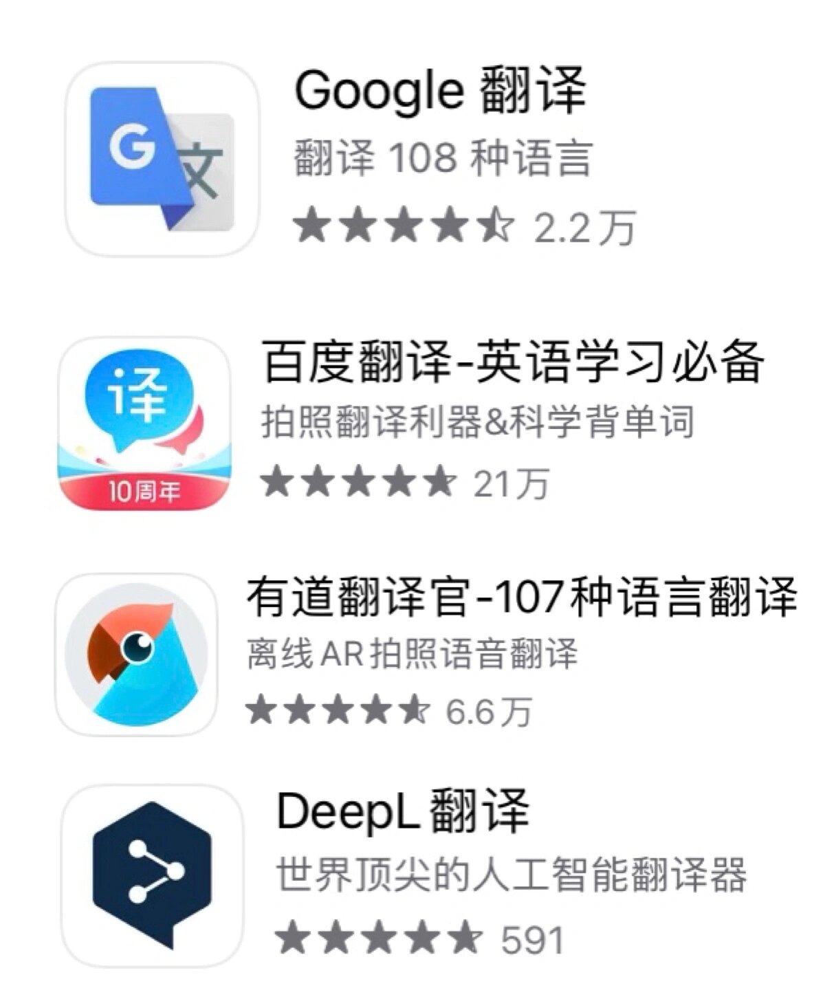 谷歌翻译在线=谷歌翻译在线翻译英语