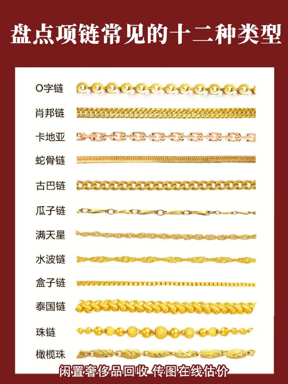 黄金项链种类大盘点|看完这篇就够了72 今天小编给大家整理了一些