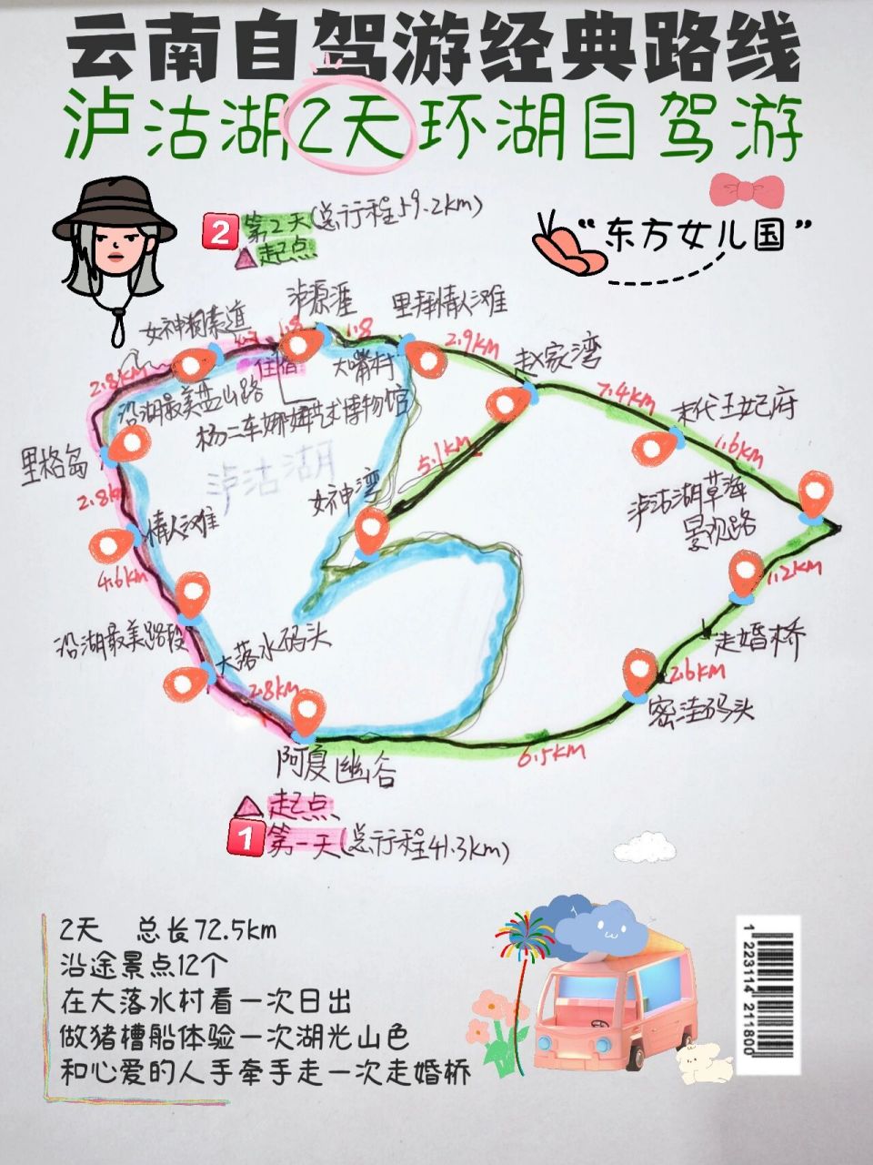云南旅游 环泸沽湖2日自驾游攻略 泸沽湖畔住着一个很古老的民族,就是