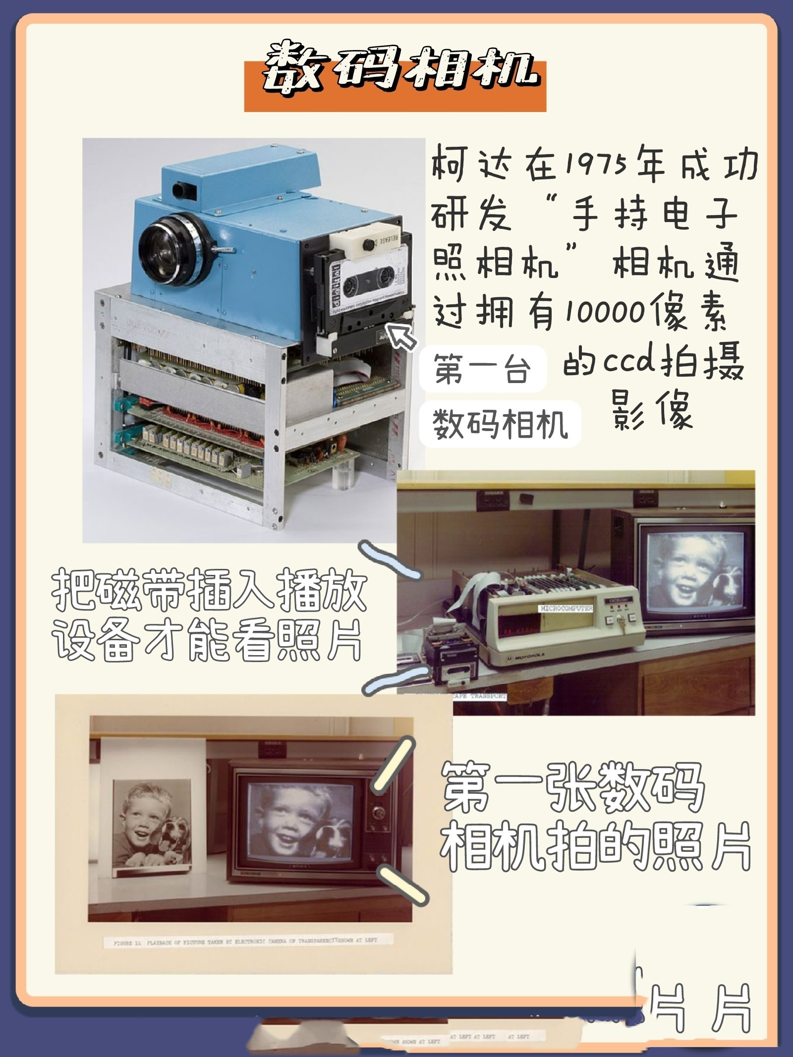 1分钟快速了解相机发展史 | 摄影技术的进化 很多喜欢拍照的小伙伴并