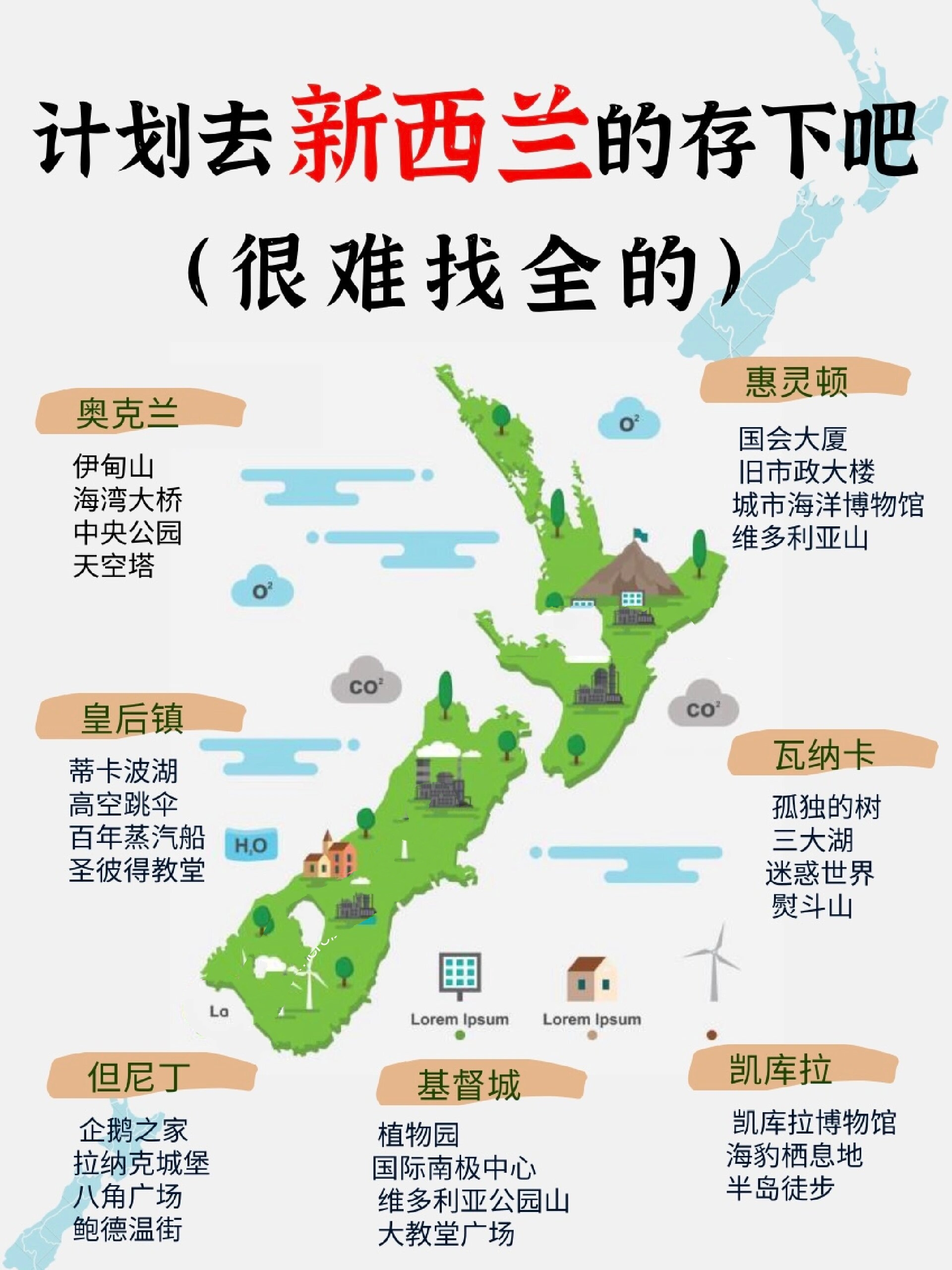没做好攻略不要随便去新西兰踩雷到哭