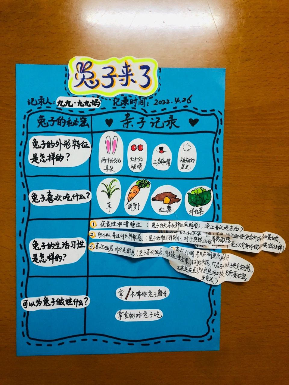 老师发了一个"兔子来了"的观察记录表,让宝贝在家和爸爸妈妈一起完成.