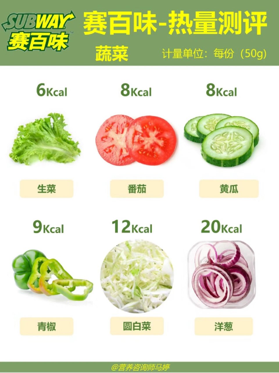 福州赛百味 每日特价表(附热量表) 减脂期超级爱吃赛百味,健康又饱腹!