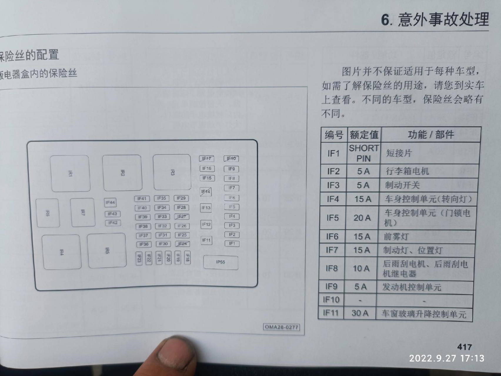 传奇gs4保险盒图解,有用的点个赞
