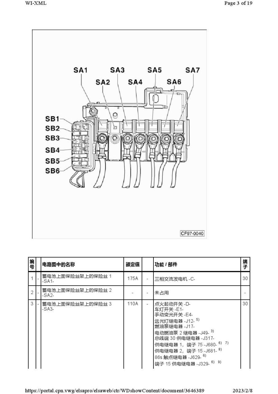 2012-2016年款大众宝来bora保险丝继电器位置图及其功能详细说明