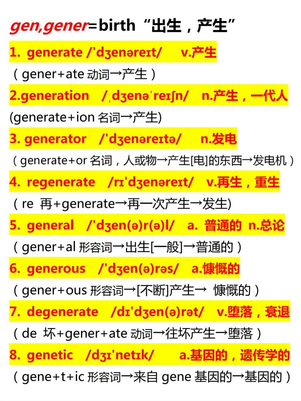 token词根-token词根词缀