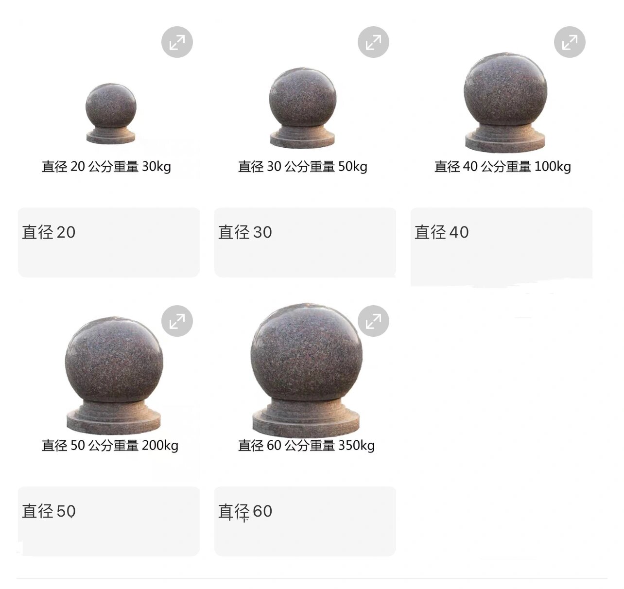 建筑石子规格分类(建筑石子规格型号有几种)
